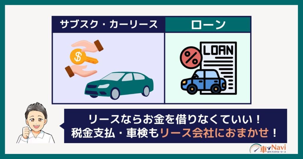 車サブスクのメリット デメリットとは リースや購入との違いを初心者向けに仕組みから解説