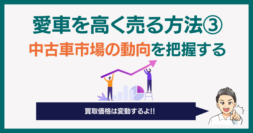 愛車を高く売る方法③