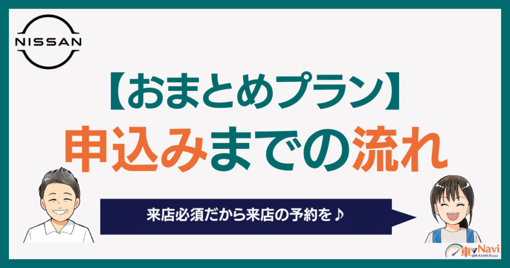 おまとめプランとは？